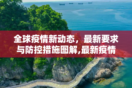 全球疫情新动态，最新要求与防控措施图解,最新疫情最新要求图片